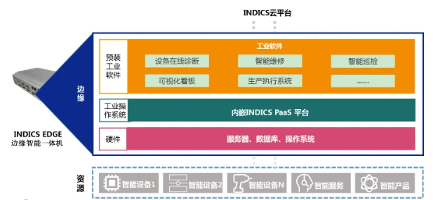 防疫用纺织品网络化协同生产（4）