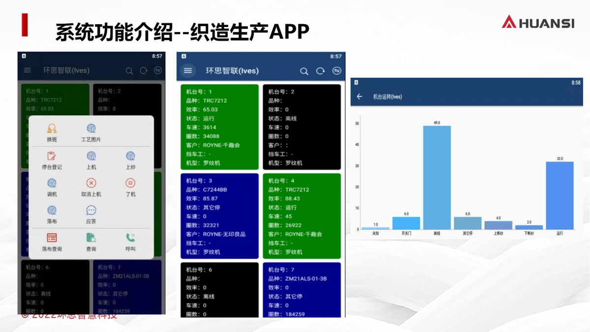 经编织染行业解决方案（14）