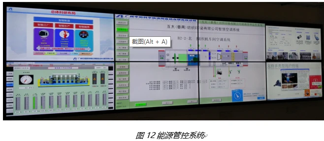 基于互联网融合的印染智能化生产解决方案（10）