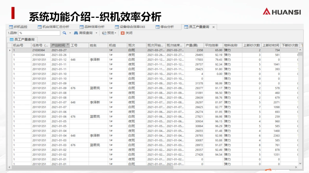 经编织染行业解决方案（15）