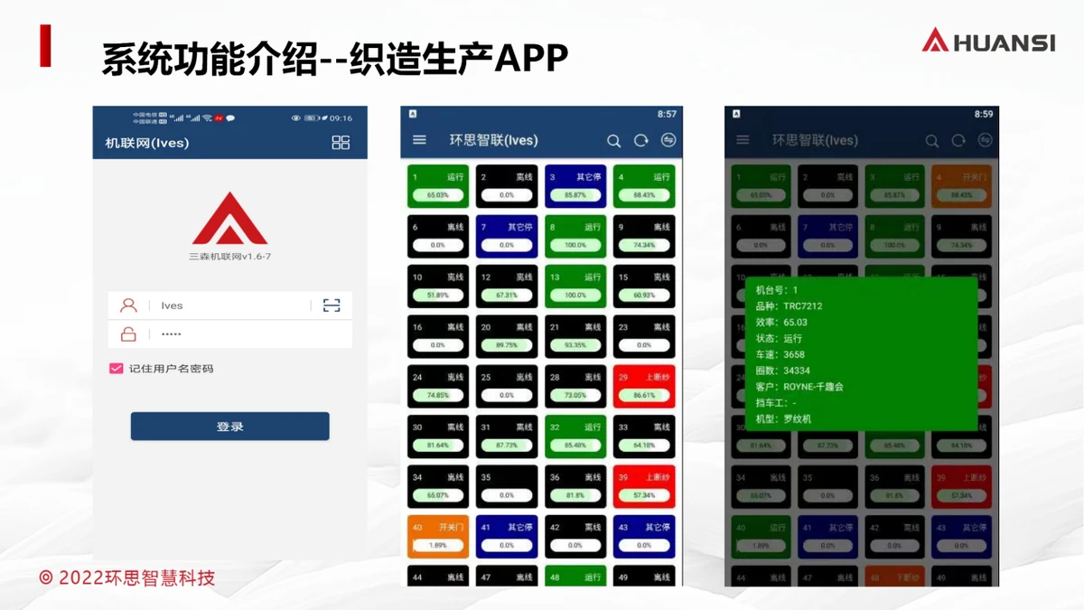 经编织染行业解决方案（13）