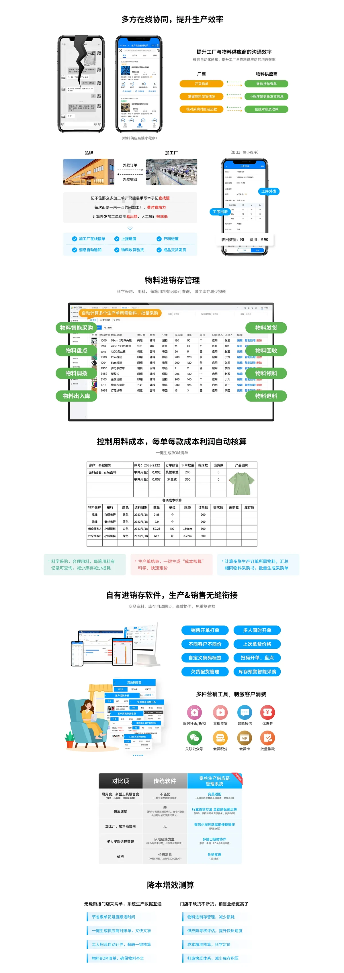 秦丝服装生产供应链快反管理系统（4）