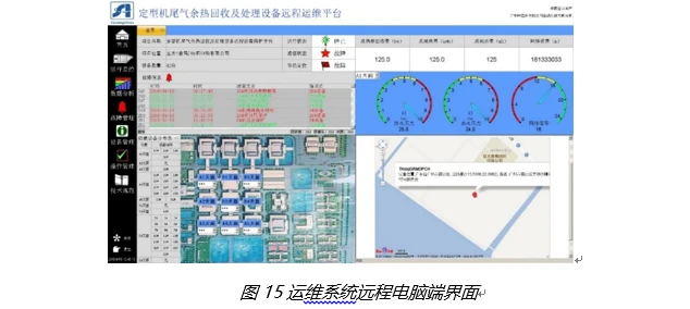 基于互联网融合的印染智能化生产解决方案（12）