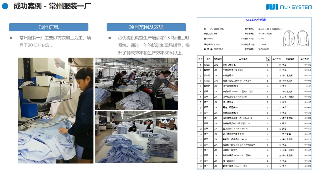 智能制造整体解决方案（1）