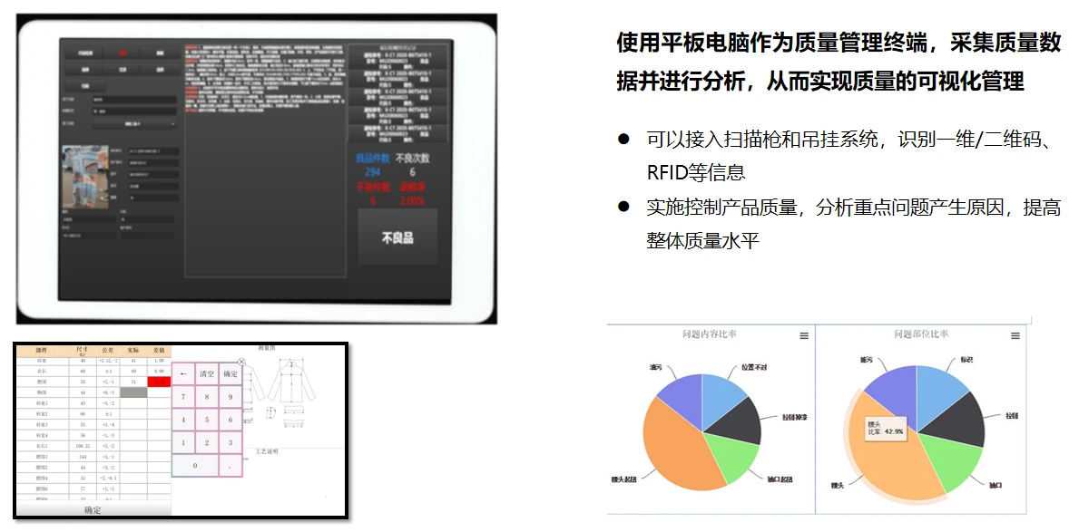智能制造整体解决方案（9）