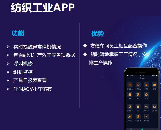 巨细智能织造ERP（5）
