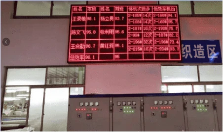 巨细织造企业数字化管理解决方案（1）