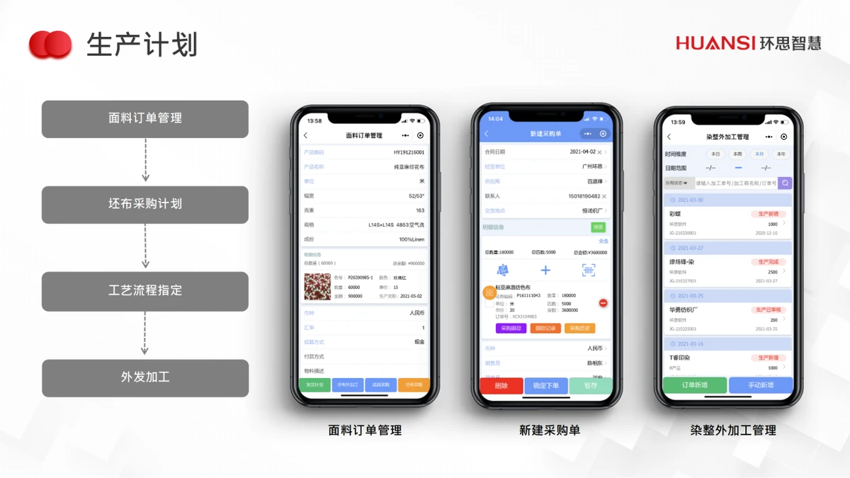 环思智慧贸易解决方案（3）