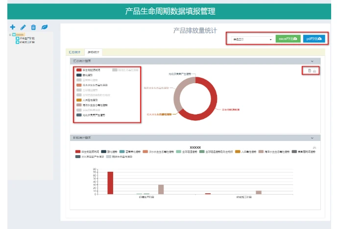 纺织品全生命周期绿色评价系统（4）