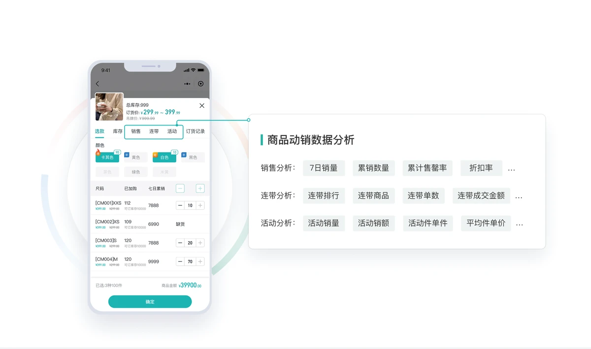 店+B2B智能订货系统（3）