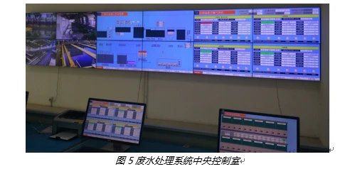 基于互联网融合的印染智能化生产解决方案（5）