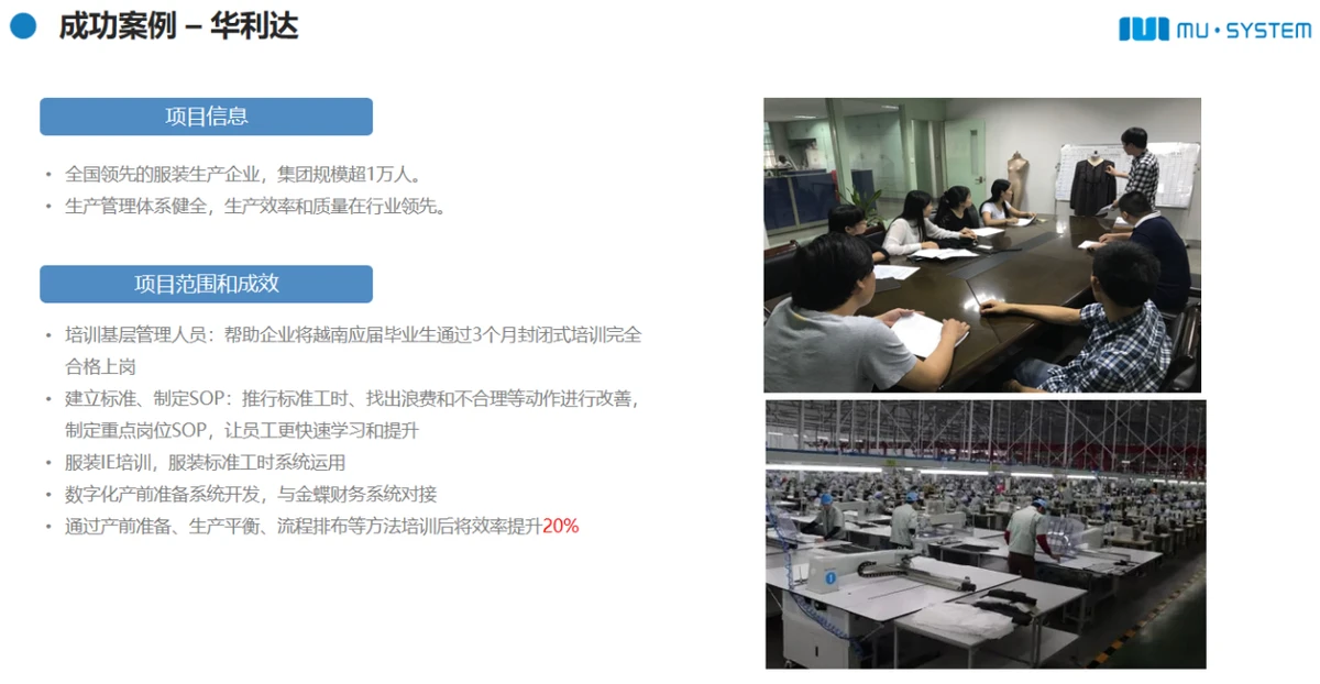 智能制造整体解决方案（3）