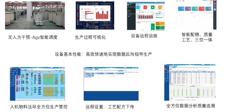 经纬棉纺设备远程运维解决方案（12）