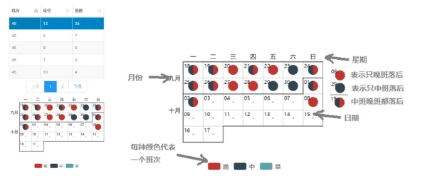 经纬棉纺设备远程运维解决方案（7）