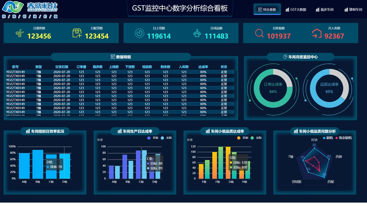 春晓服装现场数据中心管理软件（5）