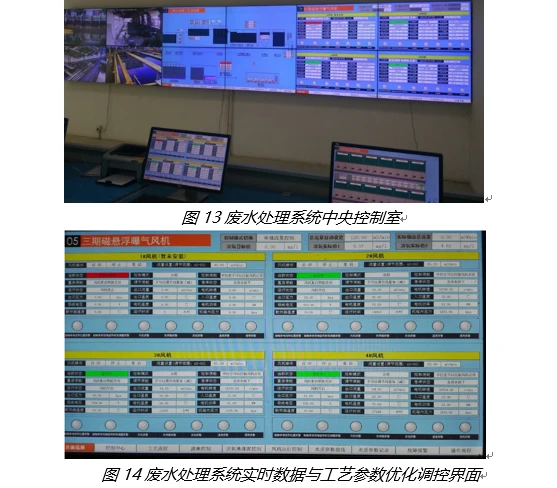 基于互联网融合的印染智能化生产解决方案（11）