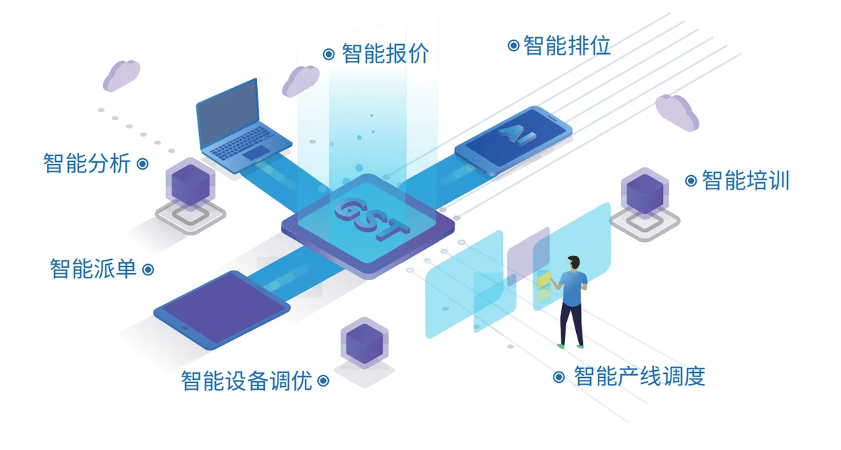 春晓服装现场数据中心管理软件（3）