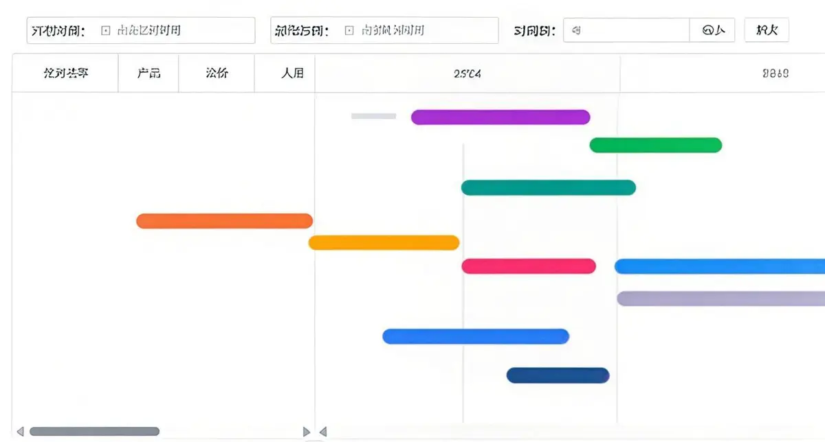 智产云控生产管理平台