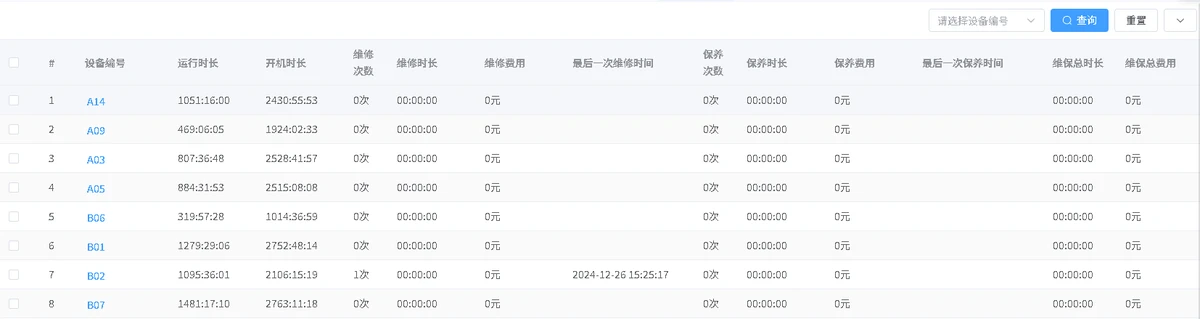 维保精算智控平台