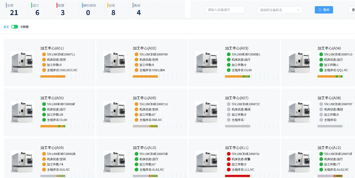 集成电路设备生产监控系统