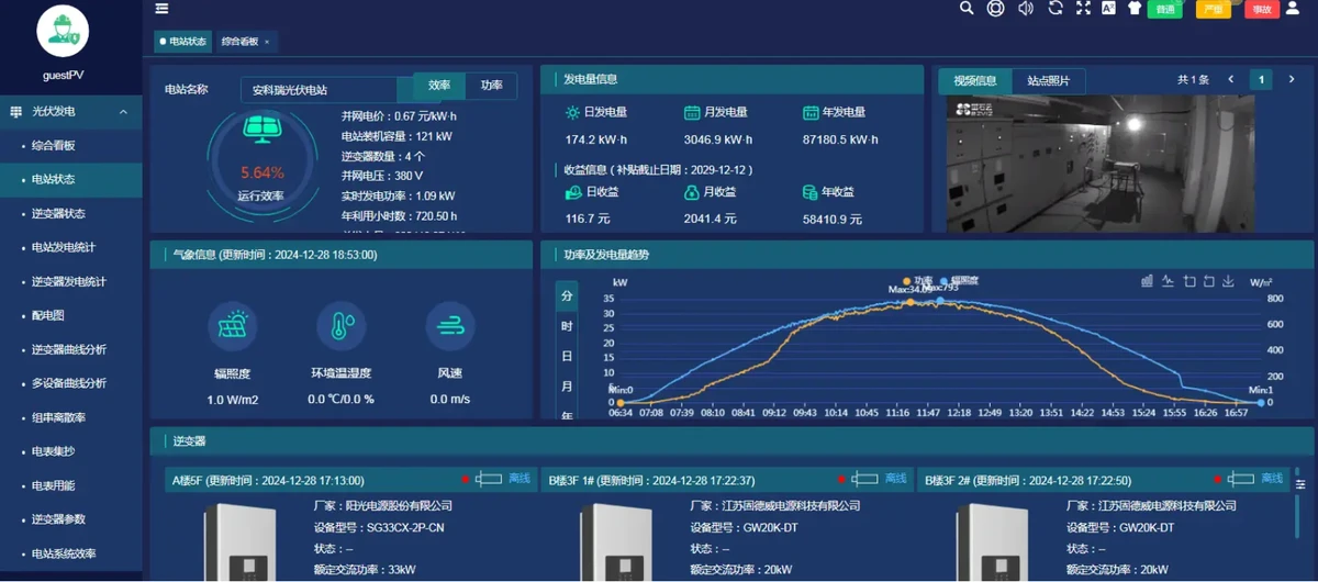 发电装备状态监控系统